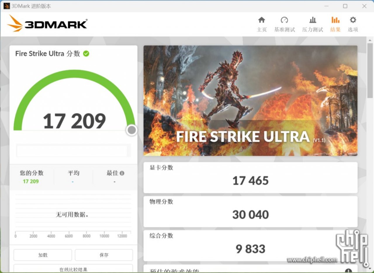[06/10/2022] Nvidia Geforce RTX 4080: Angebliche Benchmarks der 16-GiB-Version aufgetaucht (3)