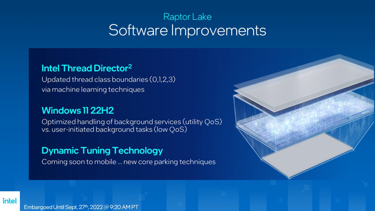Raptor_Lake_7