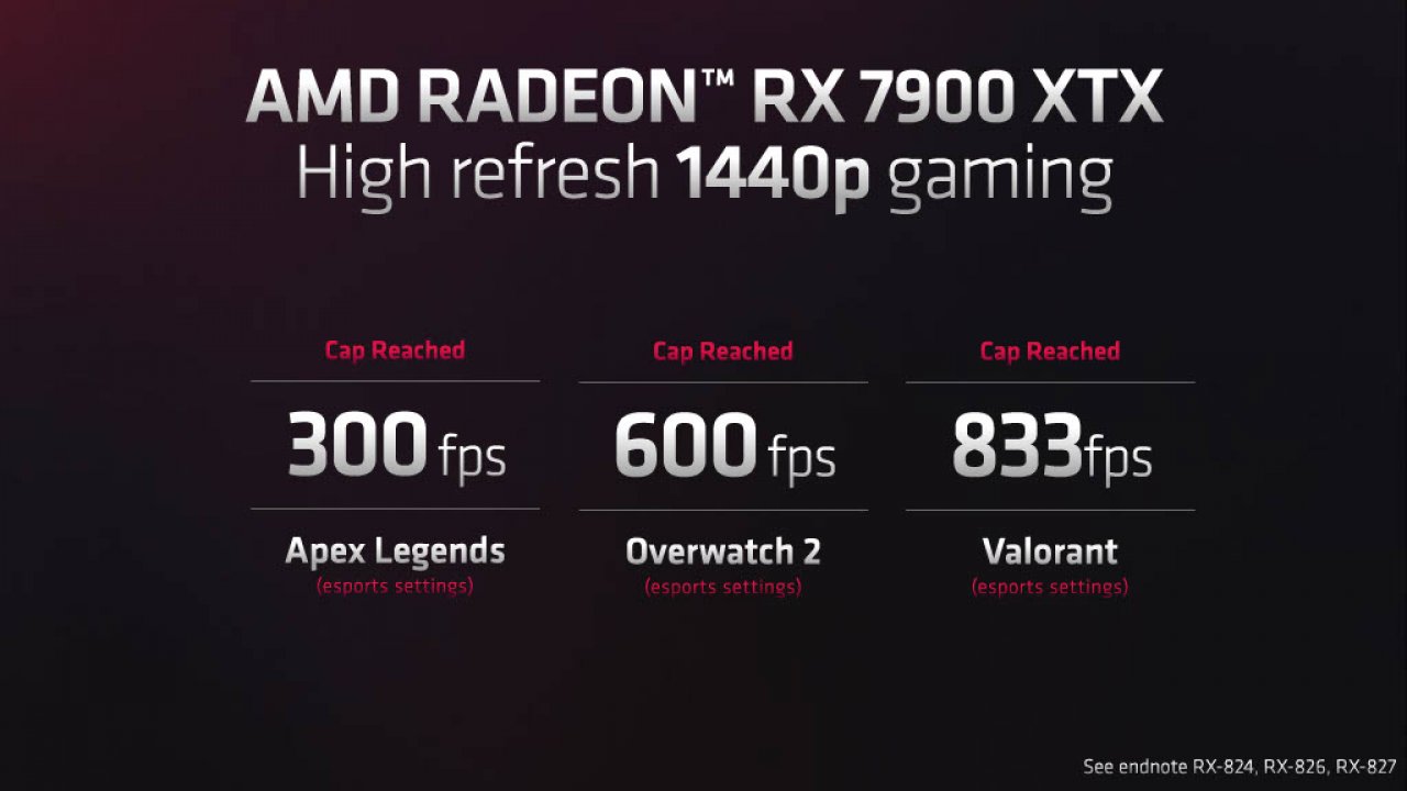 [03/11/2022] AMD Radeon RX 7900 XT(X): Alle bekannten Details, Performance-Prognose und mehr (6)