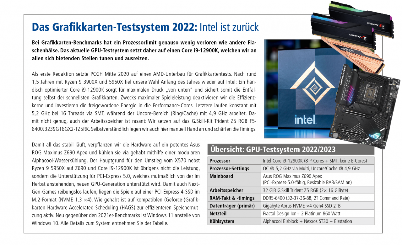 [28/11/2022] Grafikkarten-Testsystem 2022/2023
