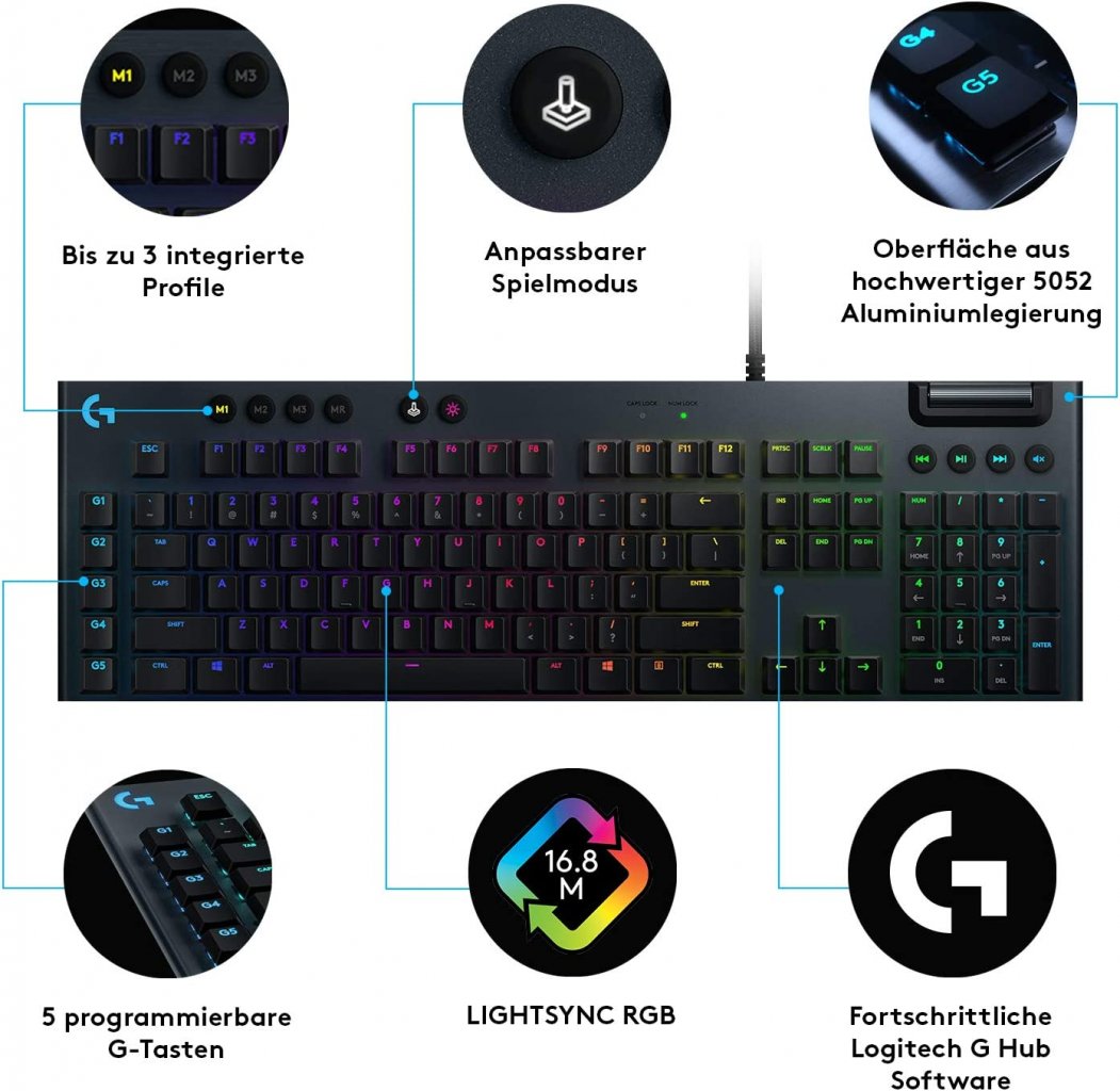 [15/11/2022] Platz 1 – Tastaturen: Logitech