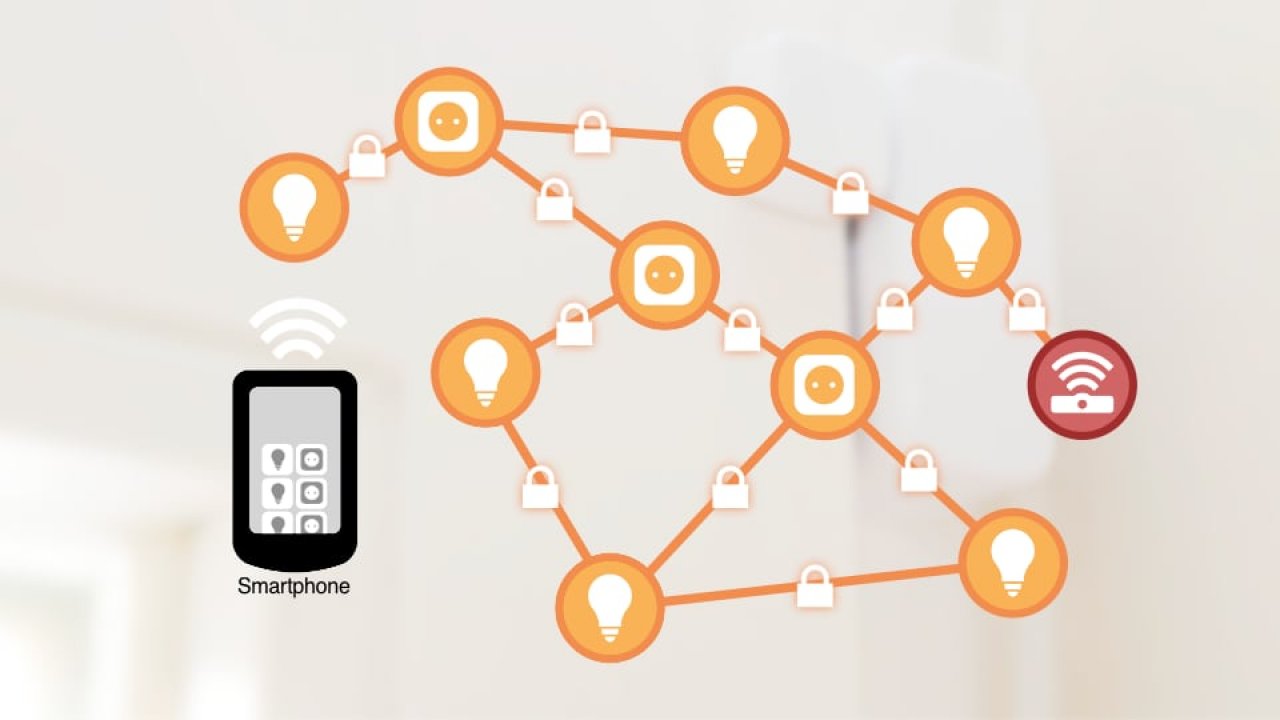 [04/11/2022] Matter-IoT-Standard: Verschlüsselte Kommunikation im Smart-Home Netzwerk.