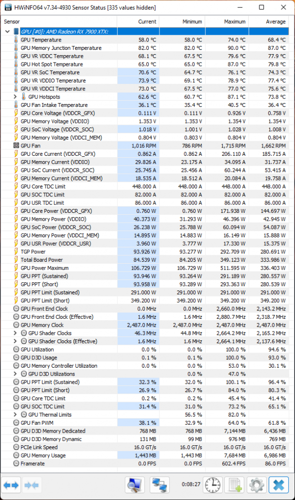 [10/12/2022] AMD Radeon RX 7900 XTX MBA HWInfo Sensors - A Plague Tale Requiem