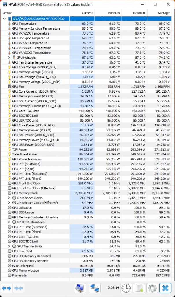 [10/12/2022] AMD Radeon RX 7900 XTX MBA HWInfo Sensors - Anno 2070