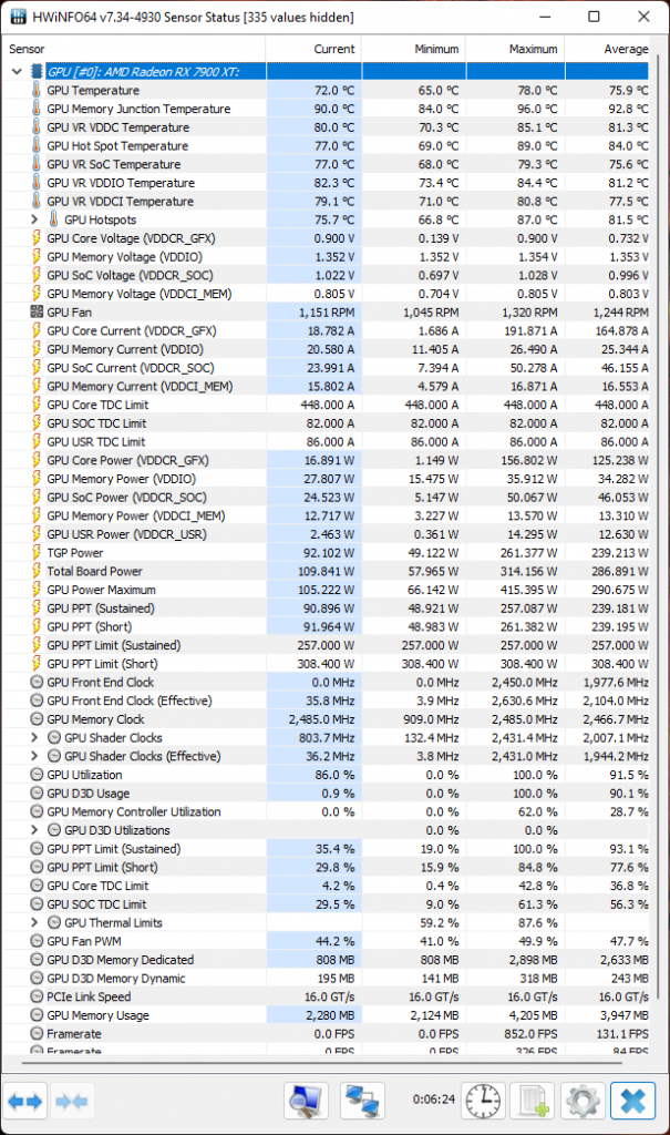 [10/12/2022] AMD Radeon RX 7900 XT MBA HWInfo Sensors - Anno 2070
