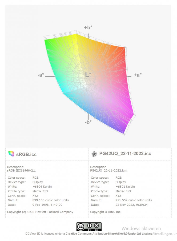 [02/12/2022] Asus ROG Swift PG42UQ (3)