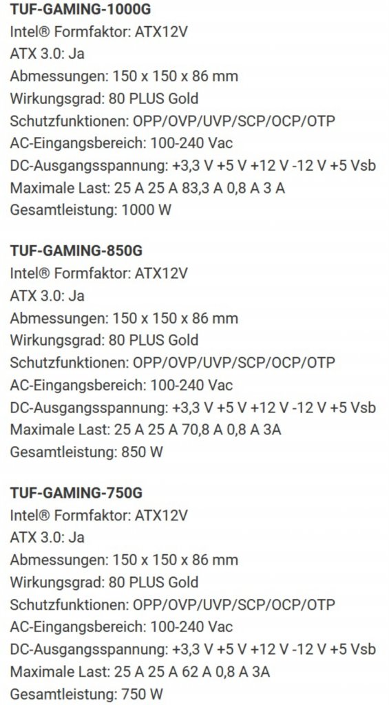 [08/12/2022] Asus TUF Gaming: Neue Gold-Netzteile bis 1.200 Watt mit ATX 3.0 (7)