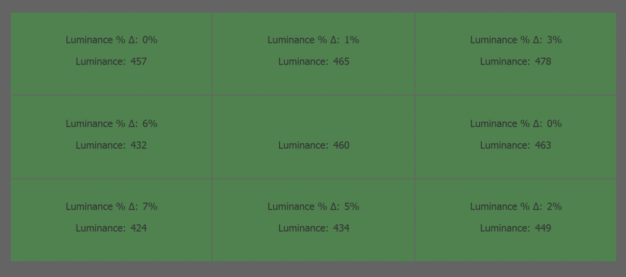[13/12/2022] Lenovo Legion 7 (36)