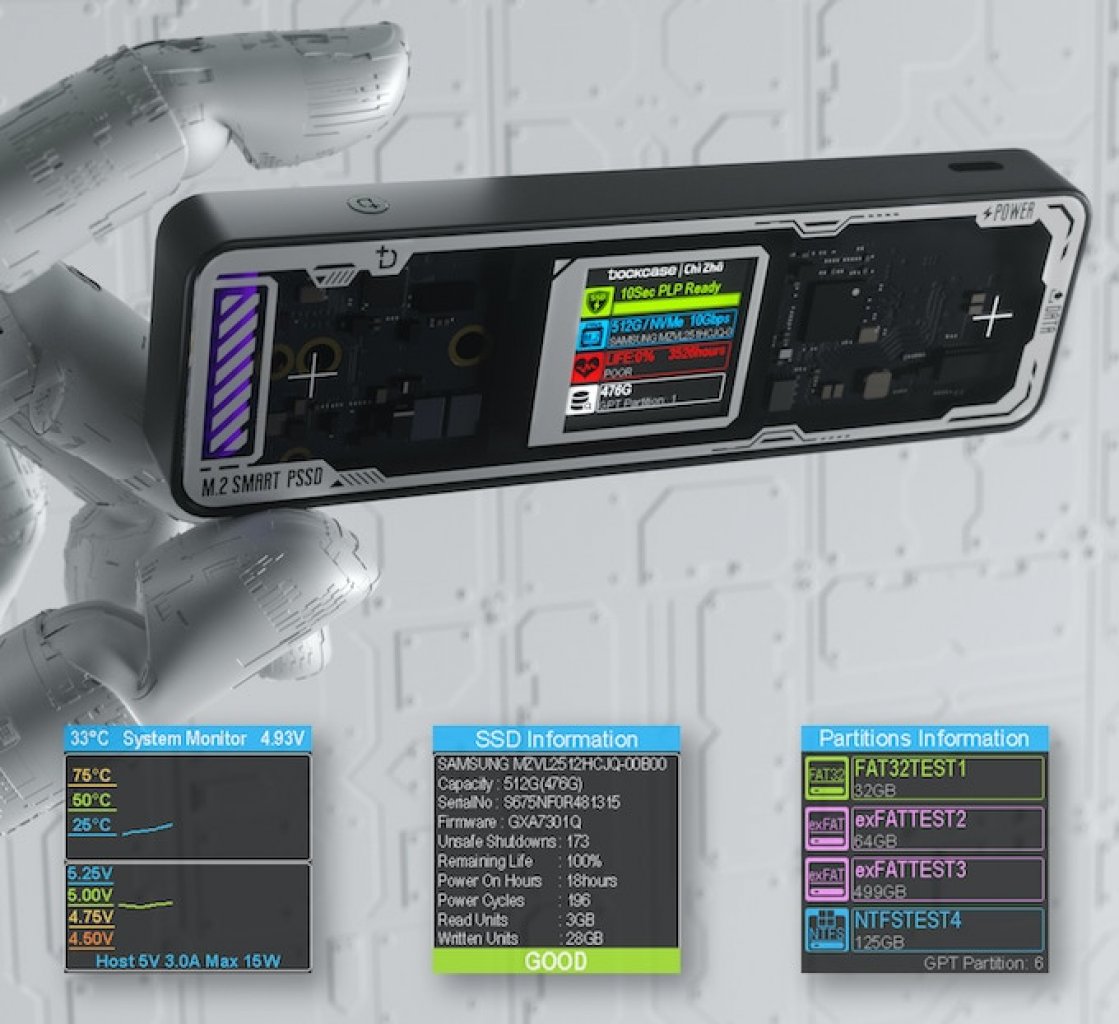 [20/12/2022] Dockcase Explorer Edition Pro: Externes Gehäuse für M.2-SSDs mit smarten Features auf Kickstarter (2)