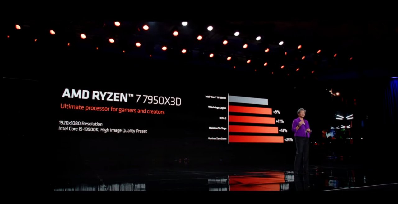 [05/01/2023] Ryzen 7000X3D vorgestellt (2) (2) (1)