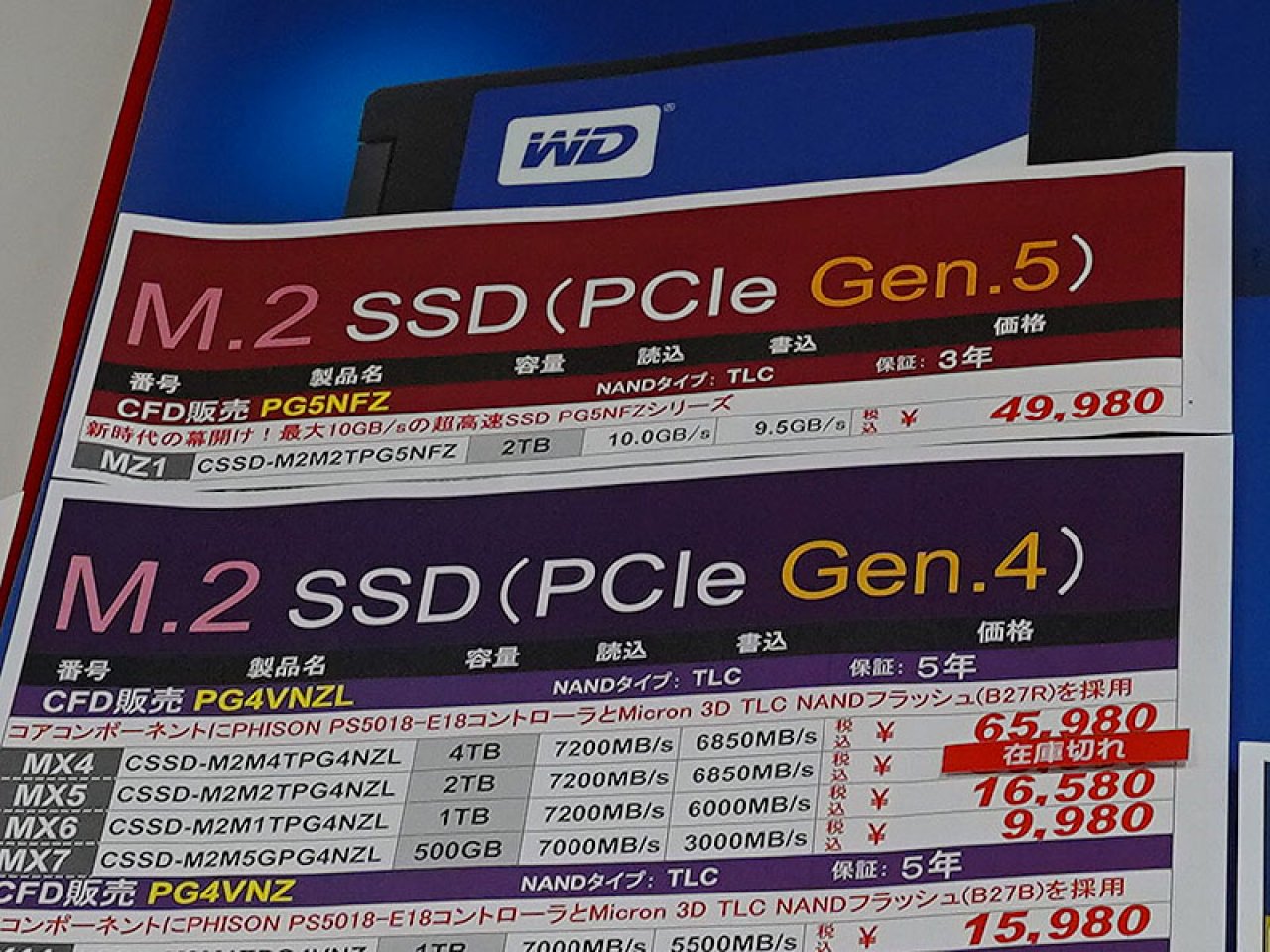 [29/01/2023] Erste PCI-Express-5.0-NVMe-SSD für Verbraucher. (4)