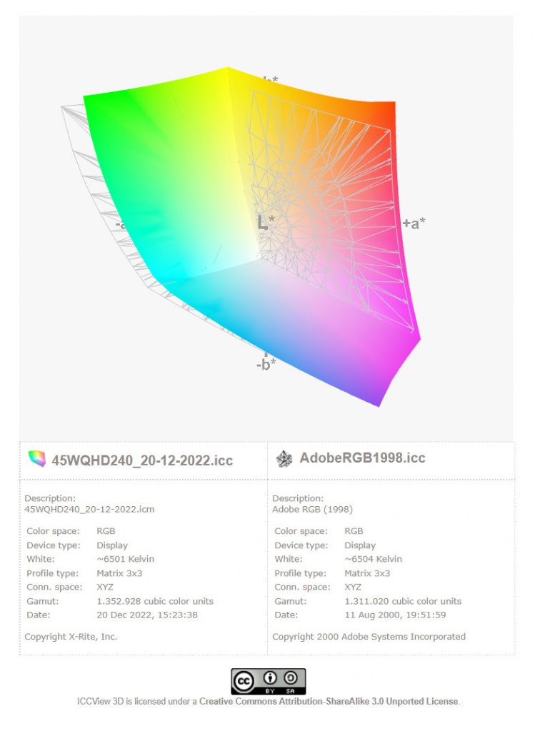 [25/01/2023] Corsair Xeneon Flex 45WQHD240 (19)