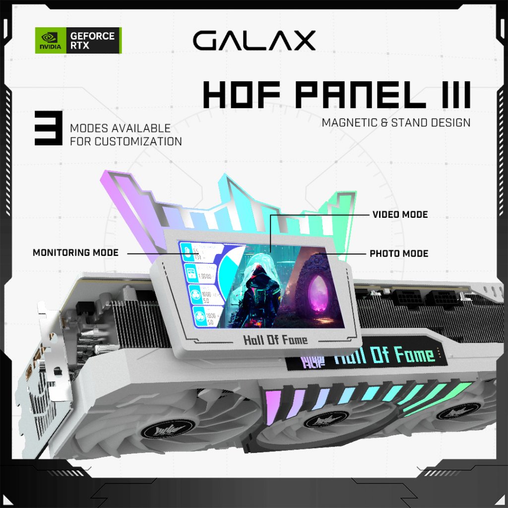 [18/01/2023] Galax RTX 4090 HOF: Neue Details zum 666-Watt-Monster (1)