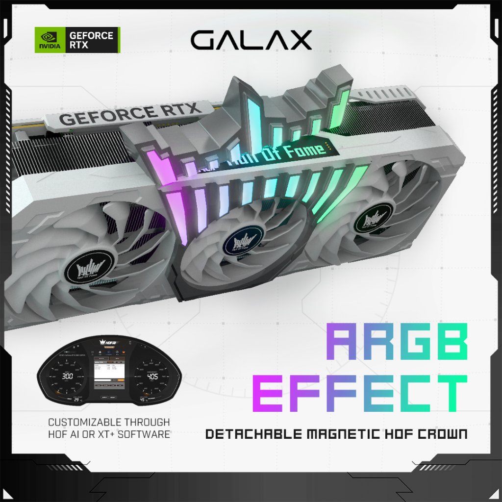 [18/01/2023] Galax RTX 4090 HOF: Neue Details zum 666-Watt-Monster (3)
