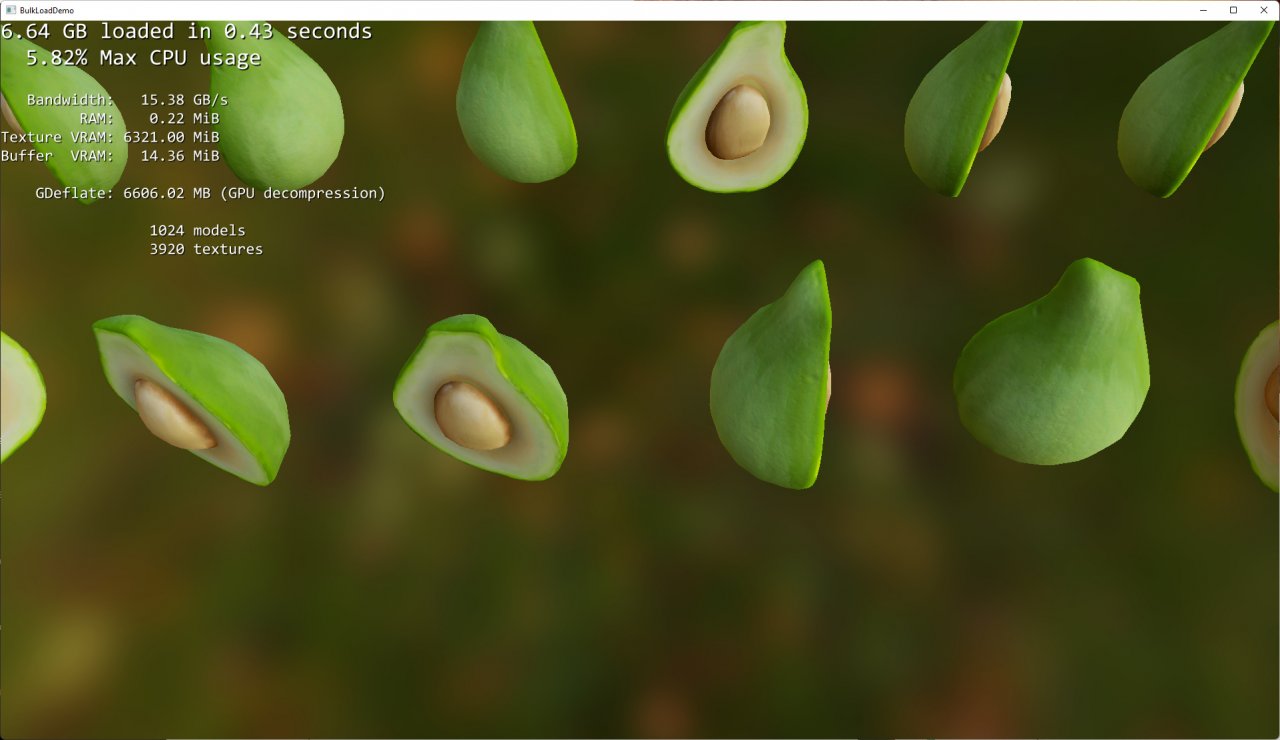 [10/01/2023] Geforce RTX 4070 Ti - PEG 4.0