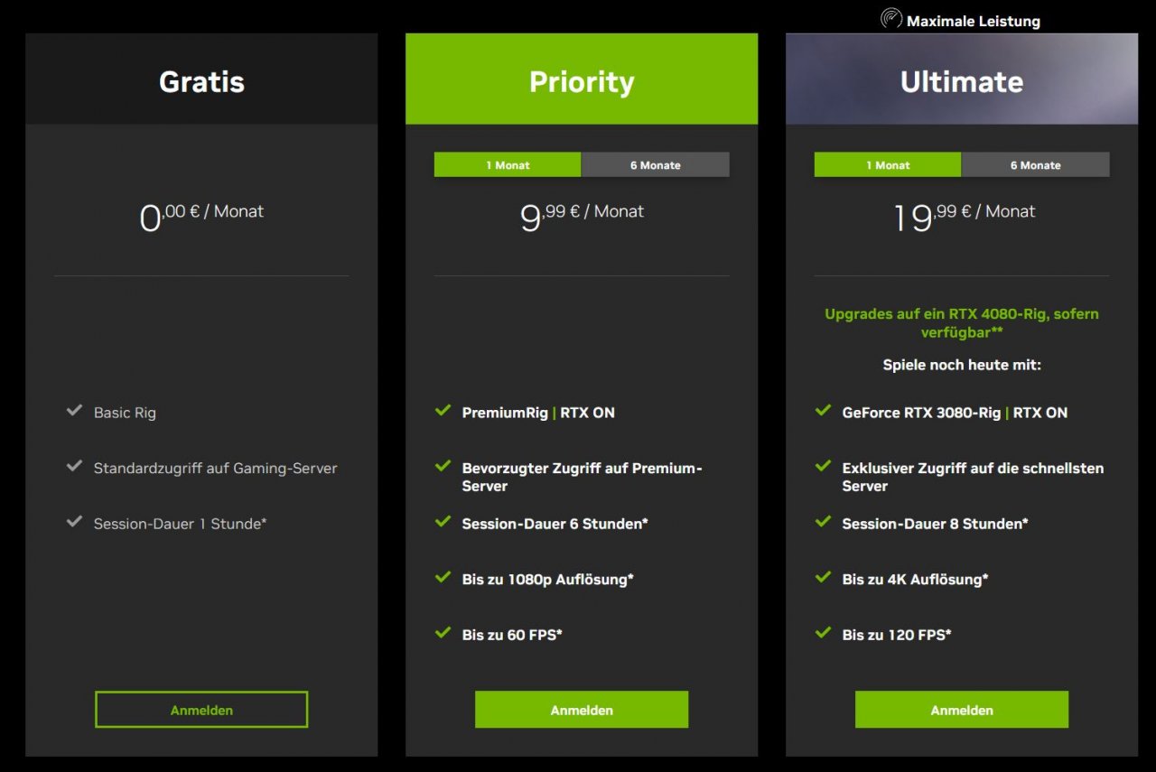 [04/01/2023] Geforce Now RTX Ultimate: Zum Start der 