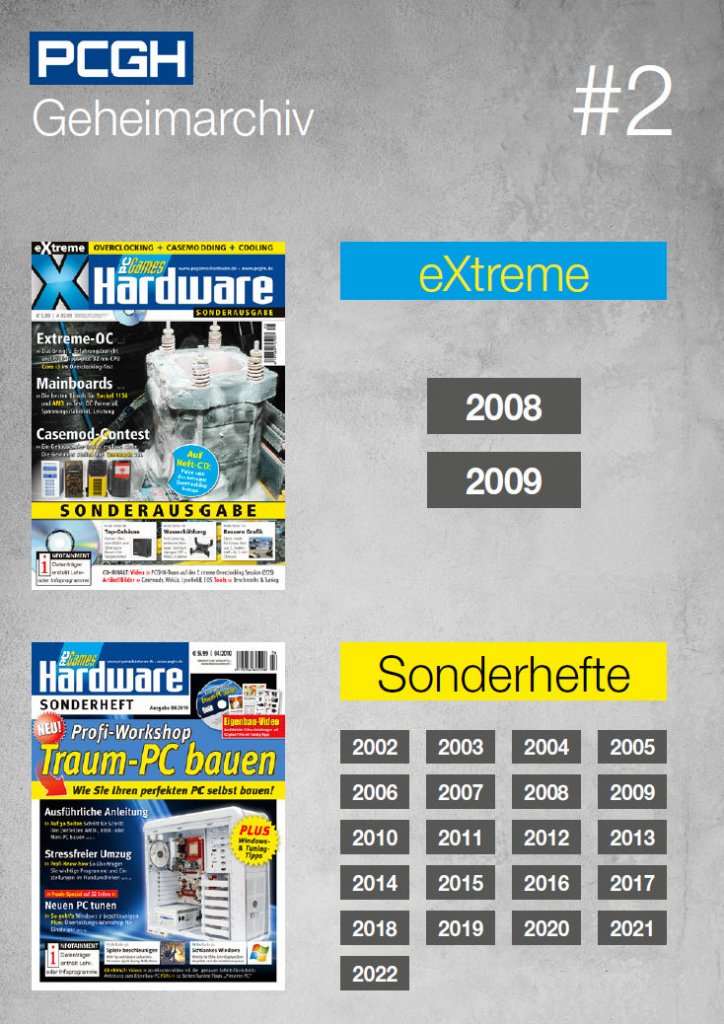 [25/01/2023] Geheimarchiv II mit den eXtreme- (2008 bis 2009) und Sonderheften (2002 bis 2022) – 5.949 Seiten