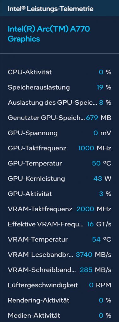 [25/01/2023] Intel Arc Treiber: Telemetrie-OSD