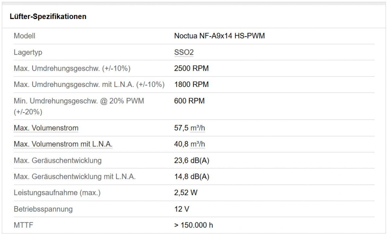 [24/01/2023] Noctua NH-L9a-AM5: Low-Profile-Kühler für Ryzen 7000 mit 65 Watt (4)