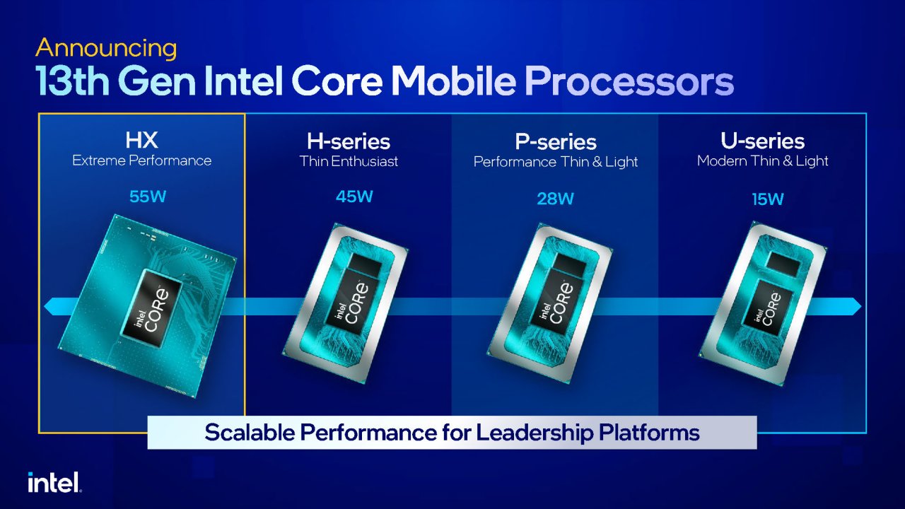 [03/01/2023] Mobil-Prozessoren aus Intels 13. CPU-Generation. (8)