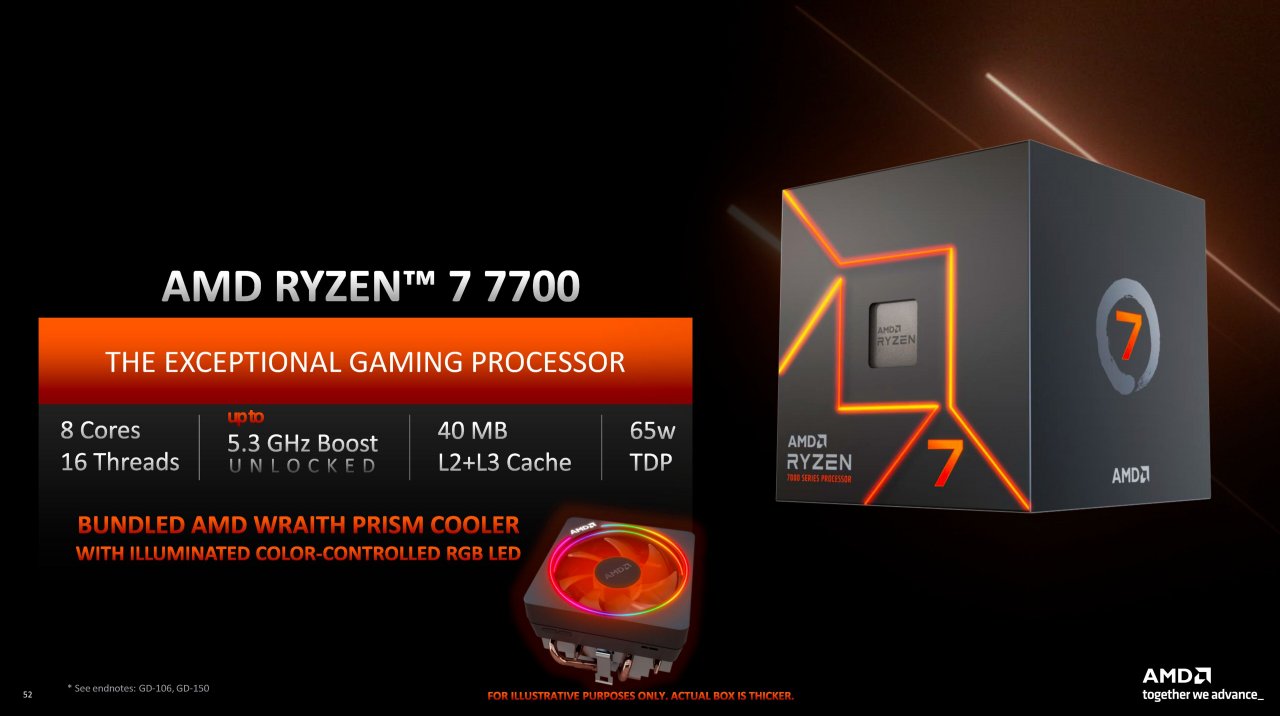 [05/01/2023] Nun ist es offiziell: Der Ryzen 9 7900, Ryzen 7 7700 und Ryzen 5 7600 mit 65 W TDP sind bestätigt und gehen kommende Woche in den Handel. (6)
