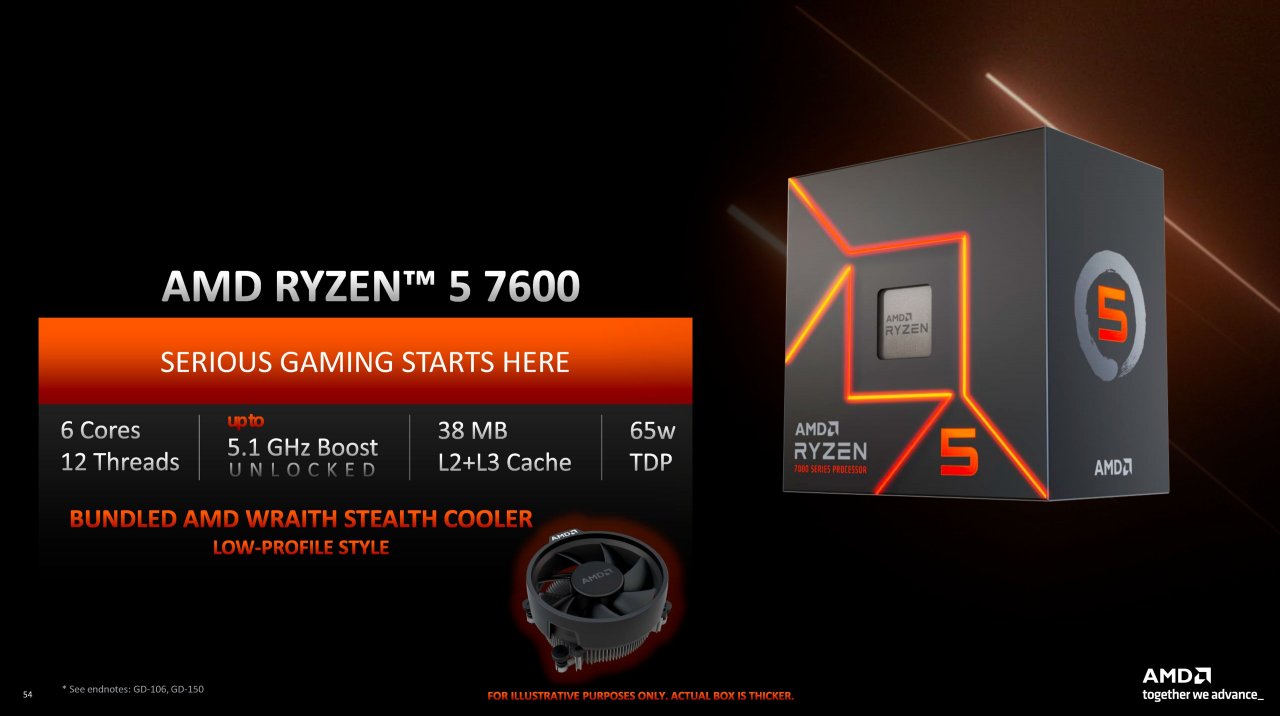 [05/01/2023] Nun ist es offiziell: Der Ryzen 9 7900, Ryzen 7 7700 und Ryzen 5 7600 mit 65 W TDP sind bestätigt und gehen kommende Woche in den Handel. (8)