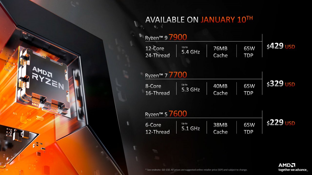 [05/01/2023] Nun ist es offiziell: Der Ryzen 9 7900, Ryzen 7 7700 und Ryzen 5 7600 mit 65 W TDP sind bestätigt und gehen kommende Woche in den Handel. (1)