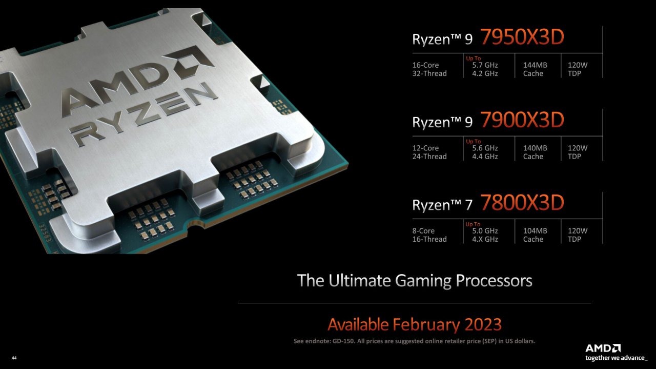 [05/01/2023] Chipsatz-Update für Ryzen: AMD optimiert CPUs mit 3D-V-Cache