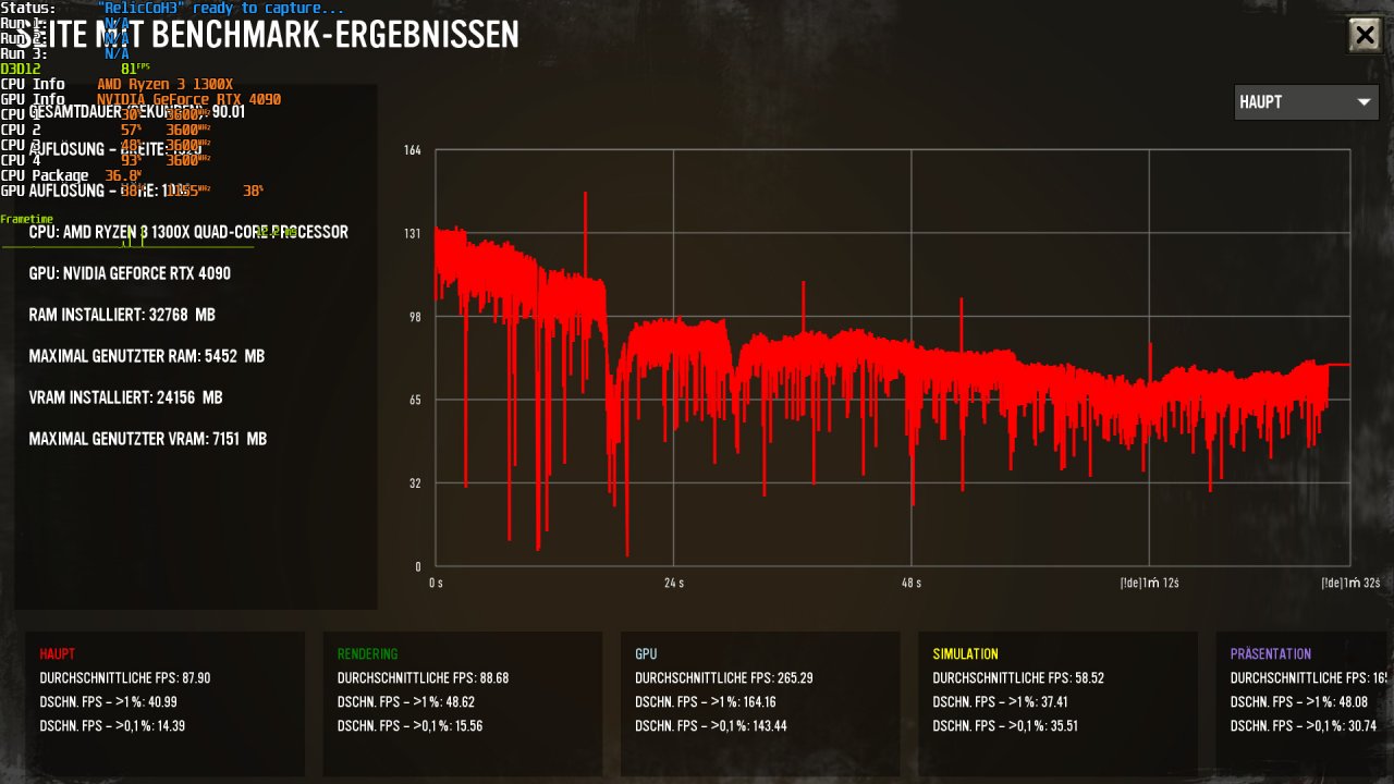 Company of Heroes 3 im Hands-on: Die alten Stärken mit Last-Gen-Optik (3)