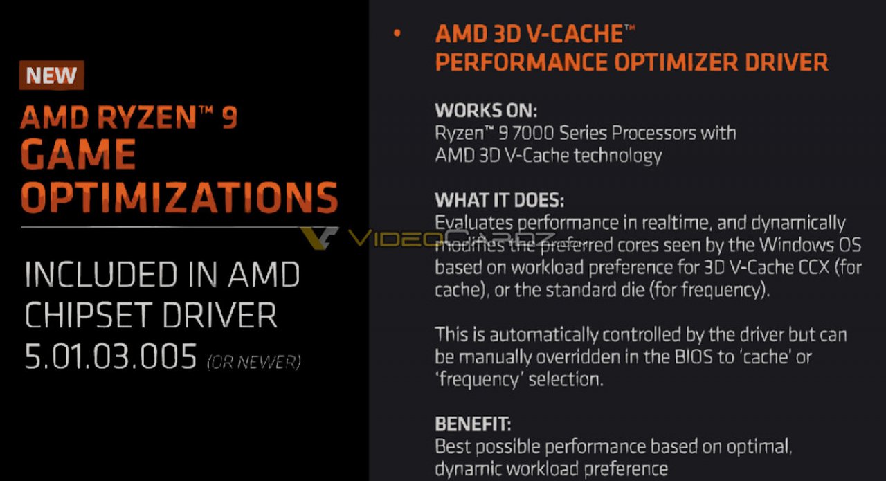 [27/02/2023] AMD-Chipsatztreiber mit Spiele-Optimierungen für Ryzen 7000X3D (2)