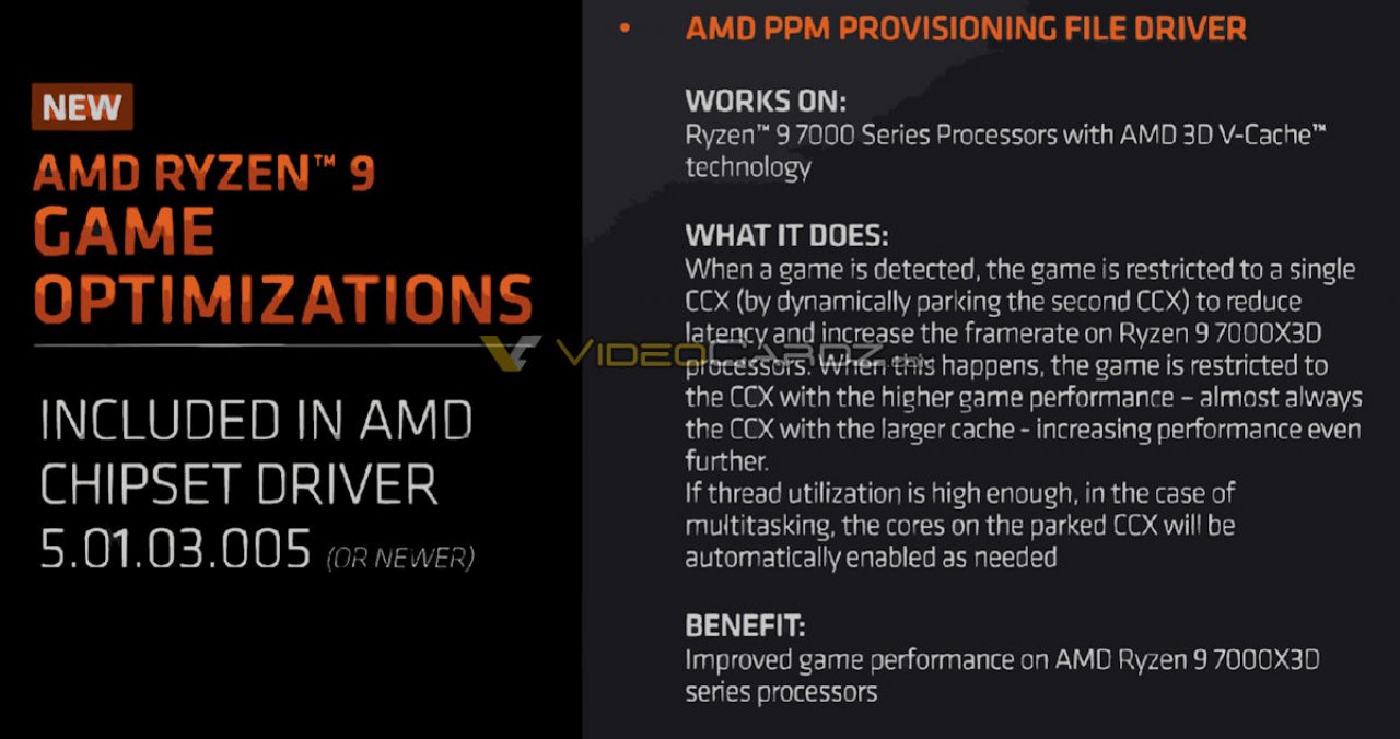 [27/02/2023] AMD-Chipsatztreiber mit Spiele-Optimierungen für Ryzen 7000X3D (1)