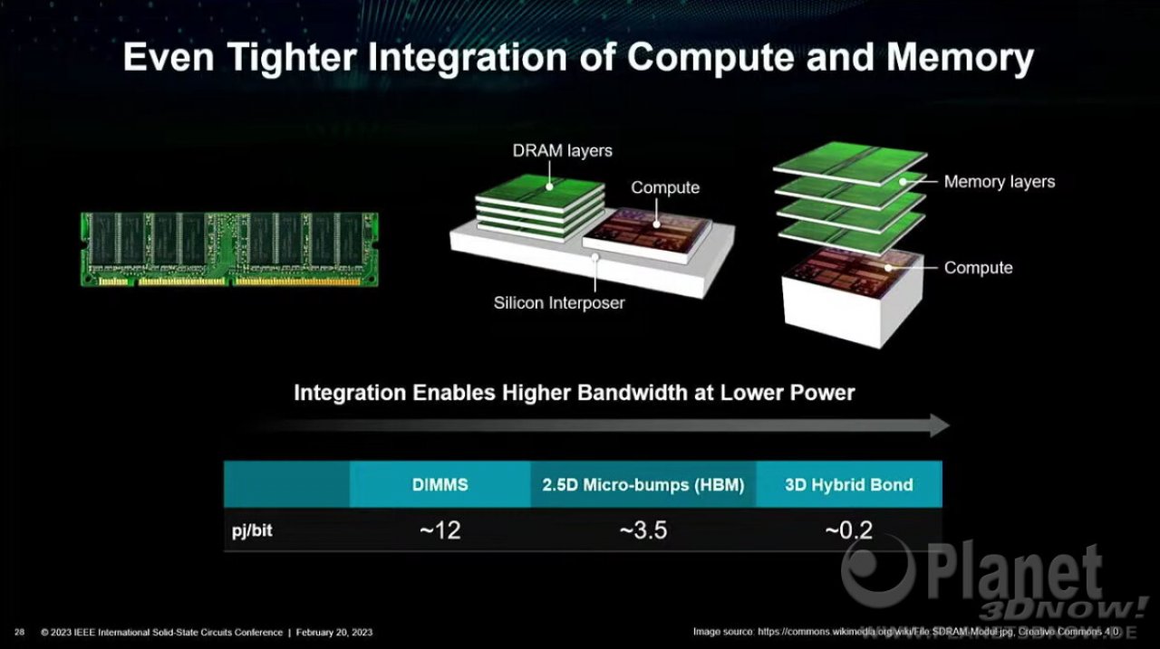 [22/02/2023] AMD über Energieeffizienz bei der ISSCC. (5)
