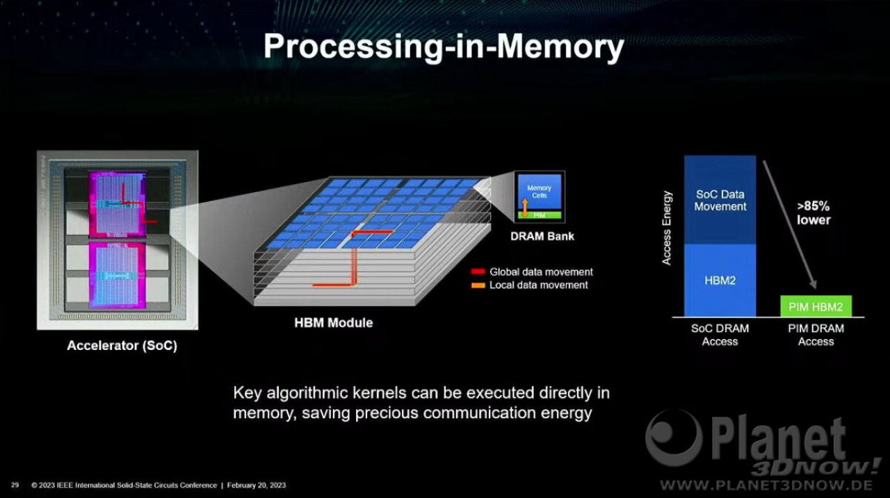 [22/02/2023] AMD über Energieeffizienz bei der ISSCC. (6)