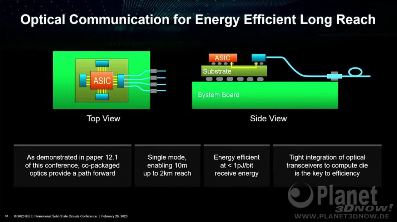 [22/02/2023] AMD über Energieeffizienz bei der ISSCC. (7)