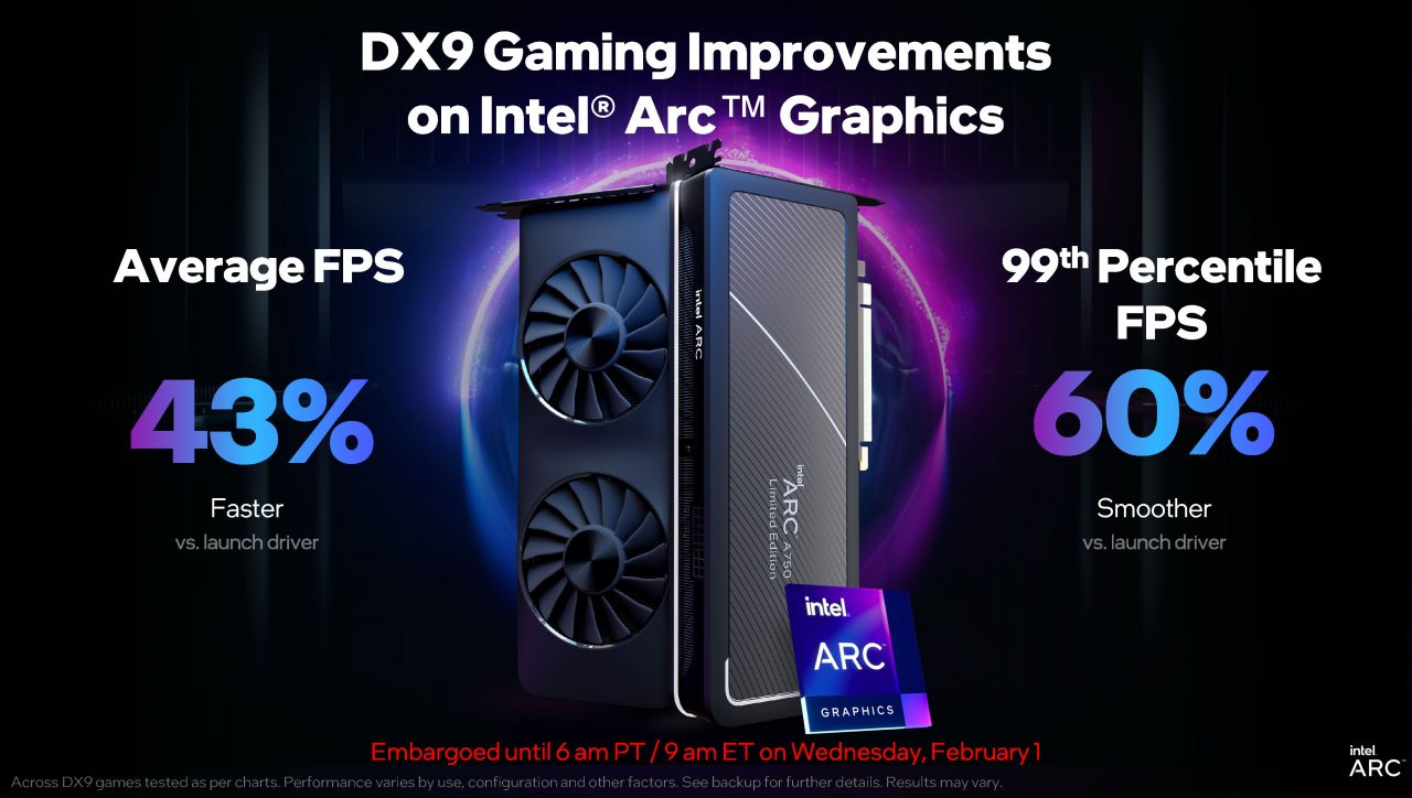 [01/02/2023] Präsentation von Intel zum neuen Treiber (10)