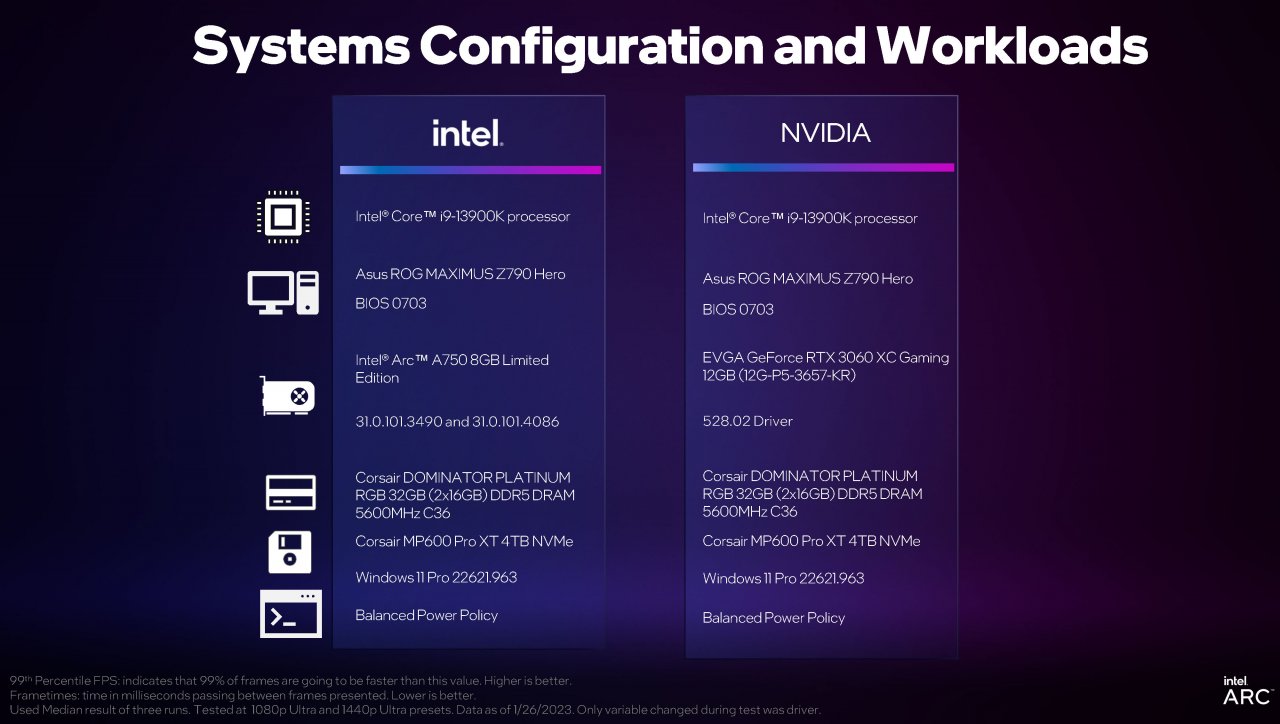 [01/02/2023] Präsentation von Intel zum neuen Treiber (21)