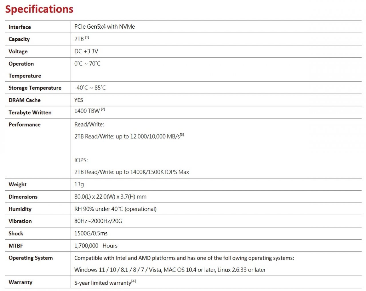 [24/02/2023] T-Force Cardea Z540: Neue PCI-E 5.0-SSD kommt ohne wuchtigen Kühler (2)