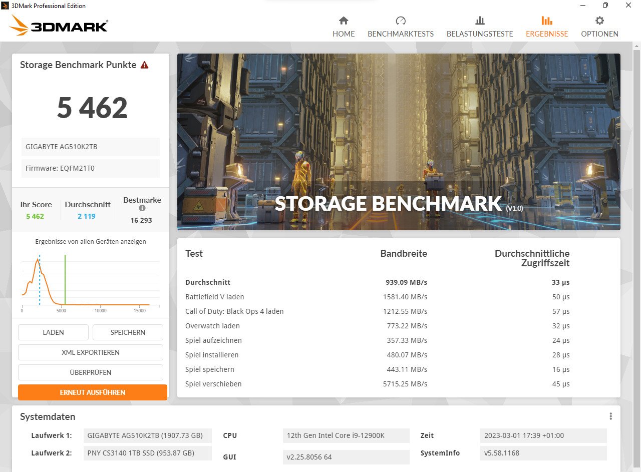 [08/03/2023] Gigabyte Aorus Gen5 10000: Messbarer wenn auch unwesentlicher Boost in den Ladezeiten