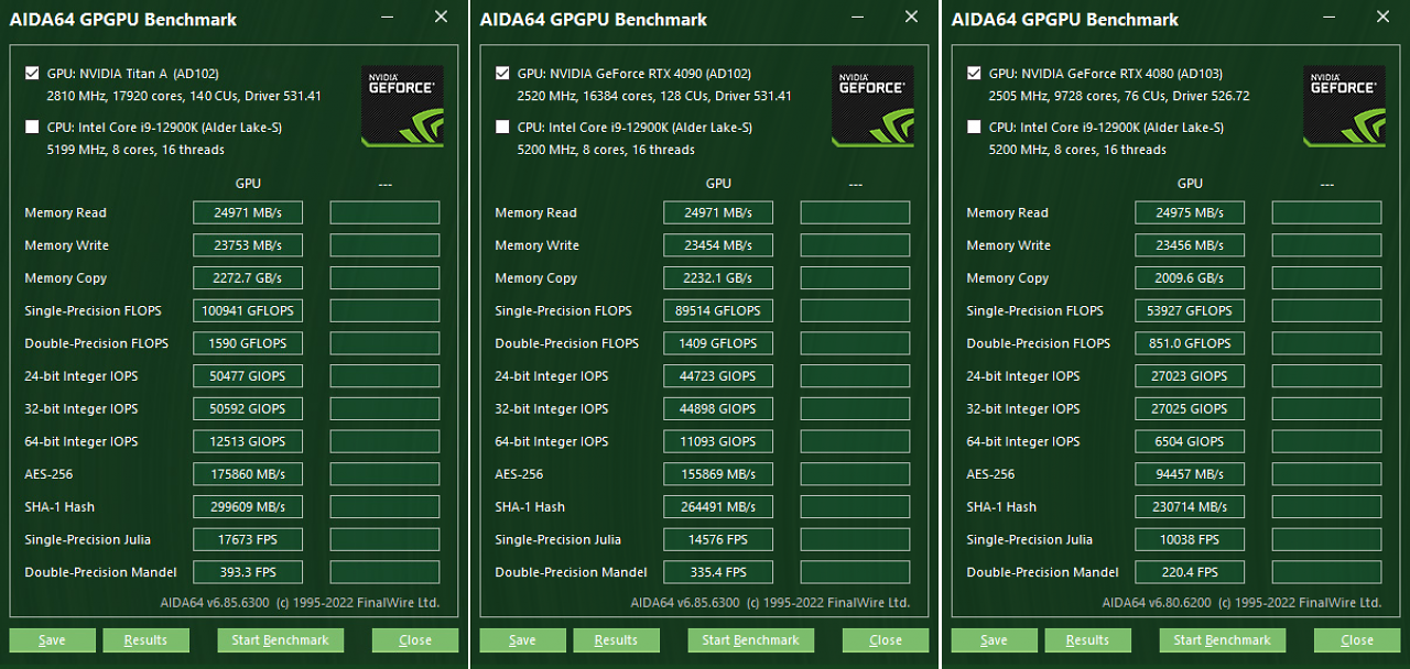 [28/03/2023] AIDA64 GPGPU Benchmark: Nvidia Titan A vs. Geforce RTX 4090 vs. Geforce RTX 4080