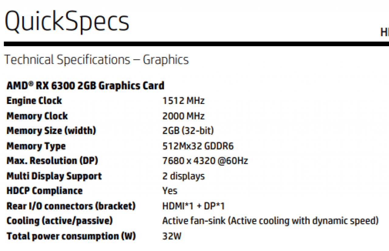 [15/03/2023] Datenblatt zur Radeon RX 6300.