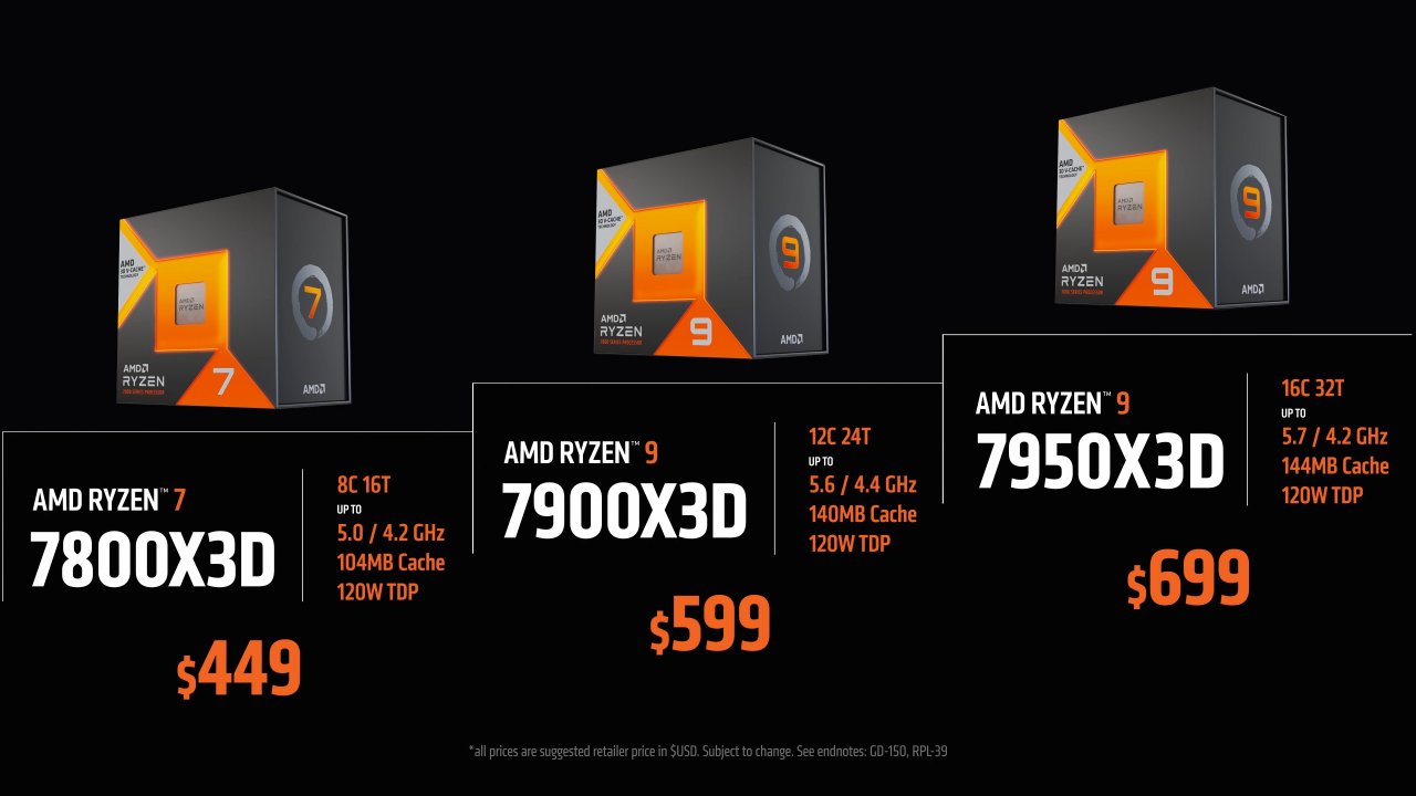 [11/03/2023] AMD Ryzen 7000X3D