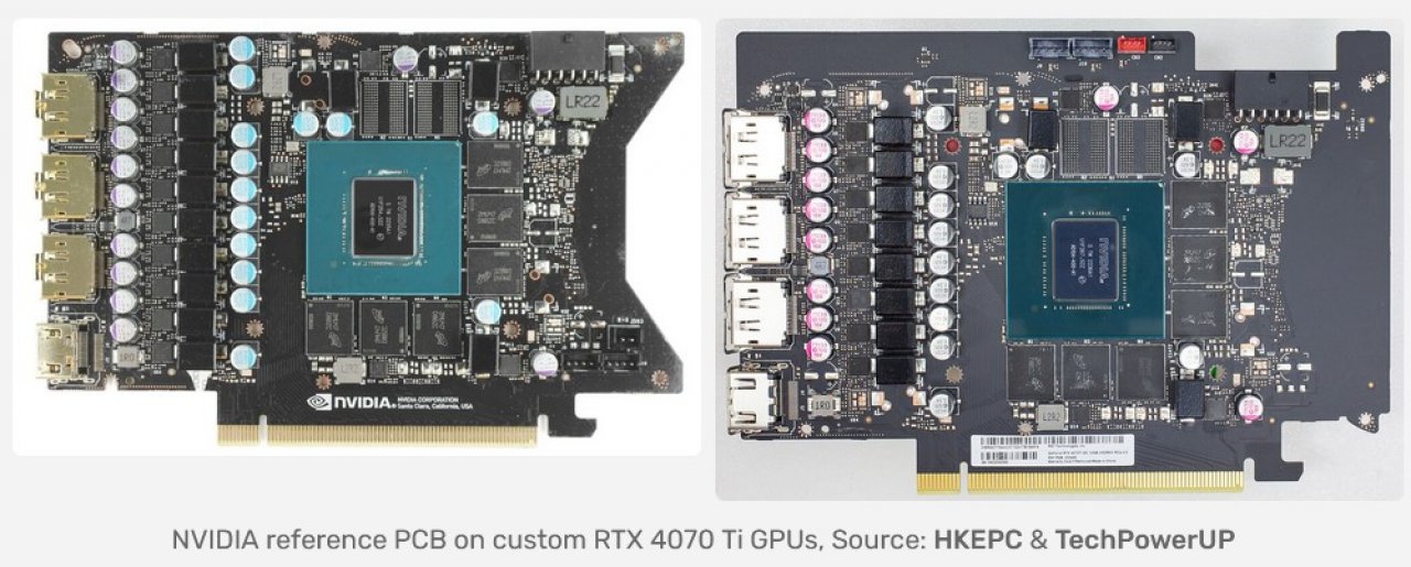 [16/03/2023] Referenzplatine der Geforce RTX 4070 Ti bei Inno3D und PNY