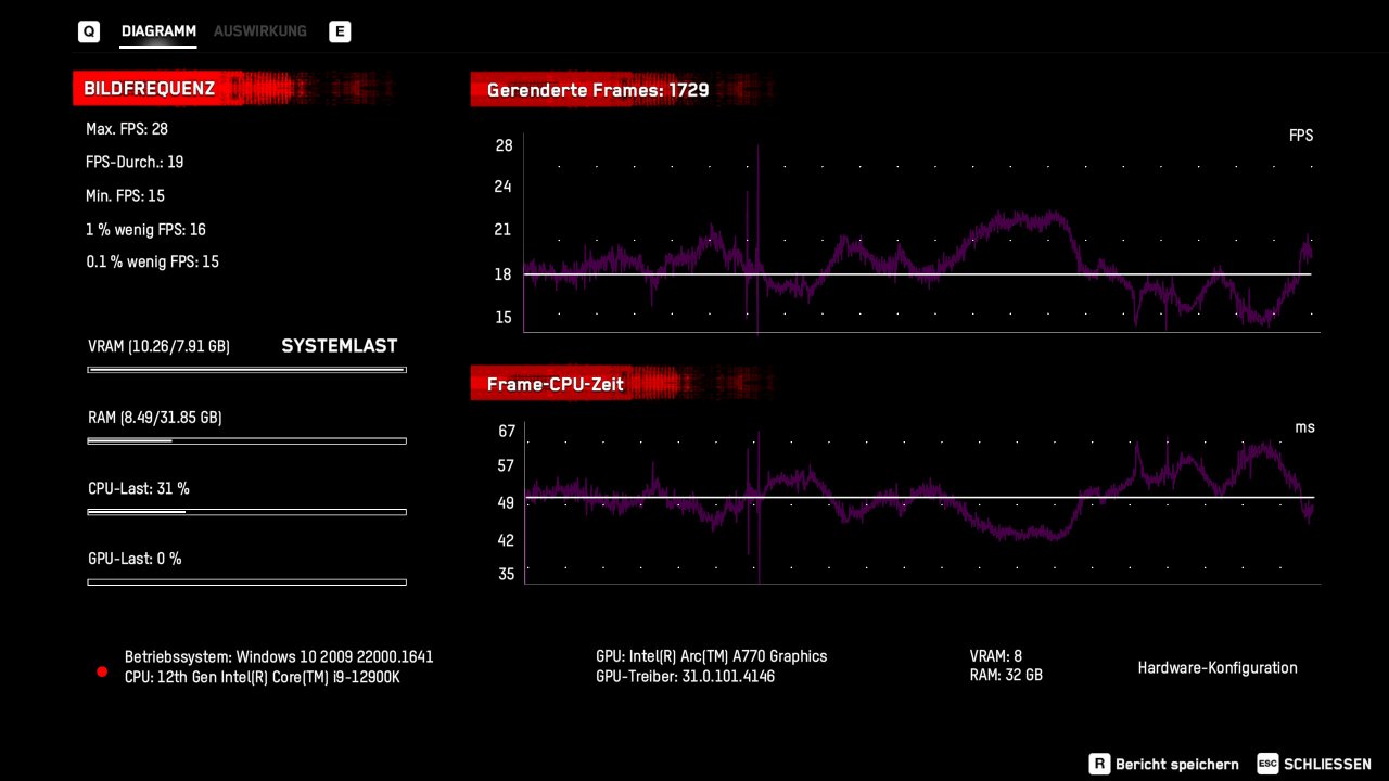 Watch Dogs Legion WQHD maxed Arc A770 8GB