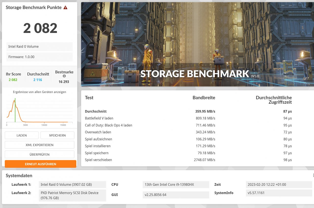 [15/04/2023] MSI Raider GE78: 3DMark Storage