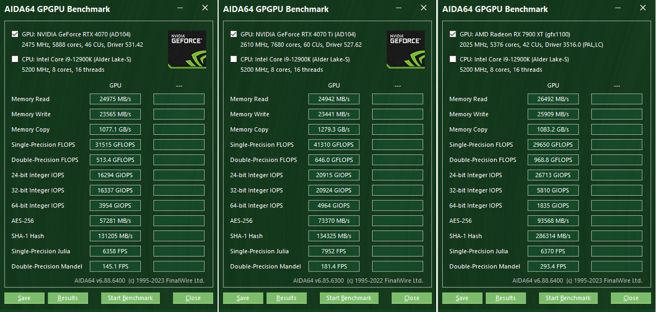 [05/04/2023] AIDA64 General Purpose Benchmark: Geforce RTX 4070 vs. Geforce RTX 4070 Ti vs. Radeon RX 7900 XT