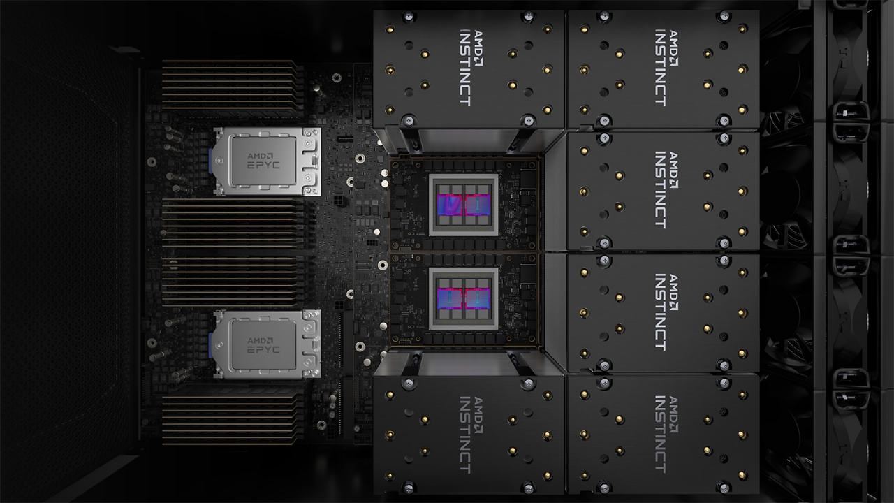 [16/04/2023] AMD ROCm