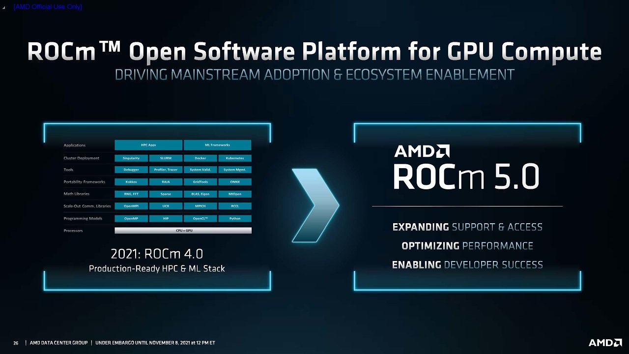 [15/04/2023] Künstliche Intelligenz: AMD räumt dem Geschäft mit AI-Beschleunigern in Zukunft mehr Prioritäten ein (10)