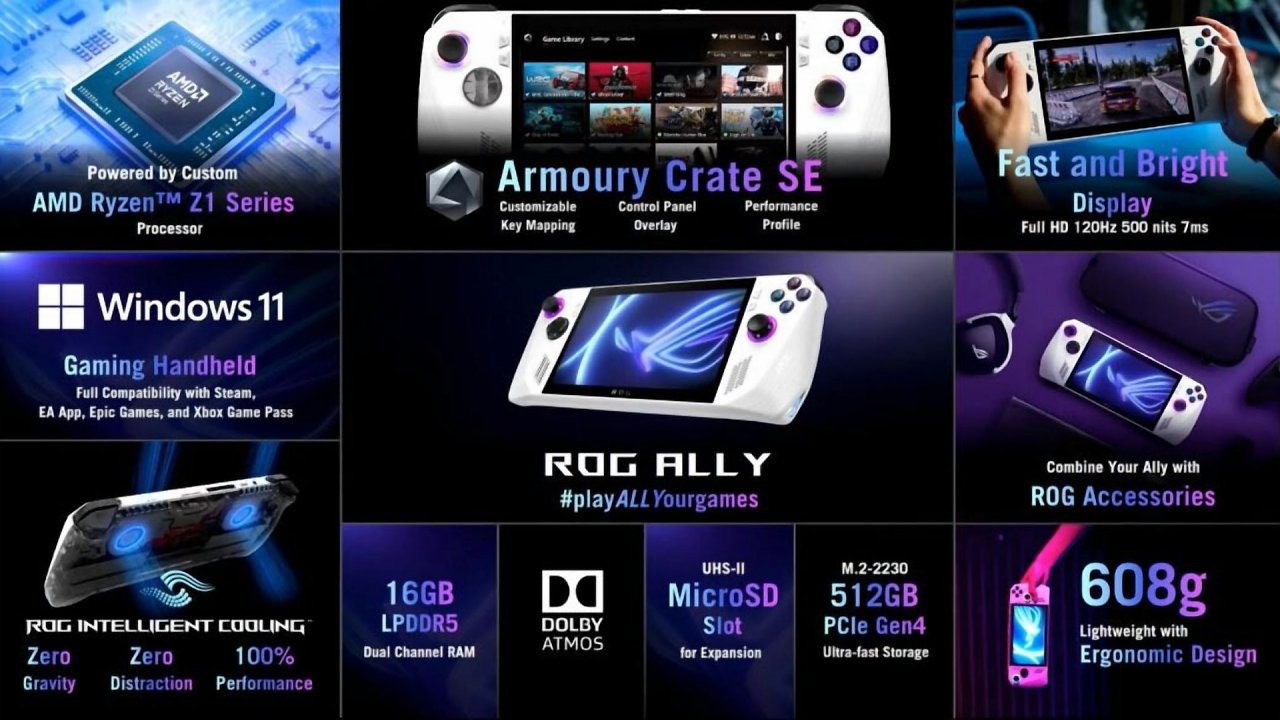 [19/04/2023] Alles war zum Asus ROG Ally bereits bekannt ist findet sich in den 