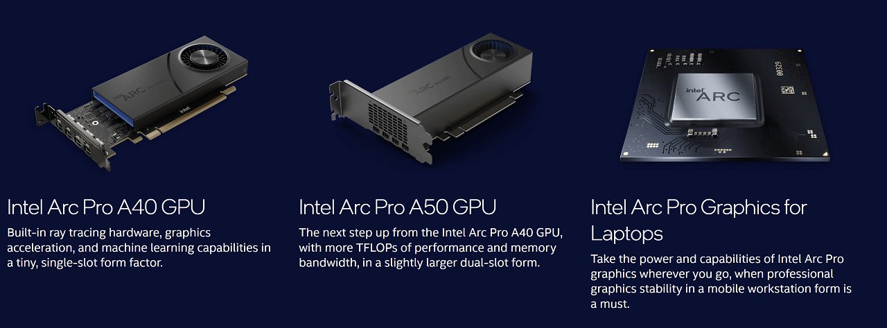 [07/04/2023] Intel Arc Pro