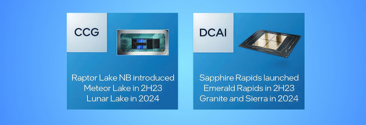 [24/04/2023] Intel Core i-14000: Meteor Lake erscheint im zweiten Quartal nur als i5 mit 65 Watt im Desktop und mixt 5, 6, 7 und 22 nm (1)